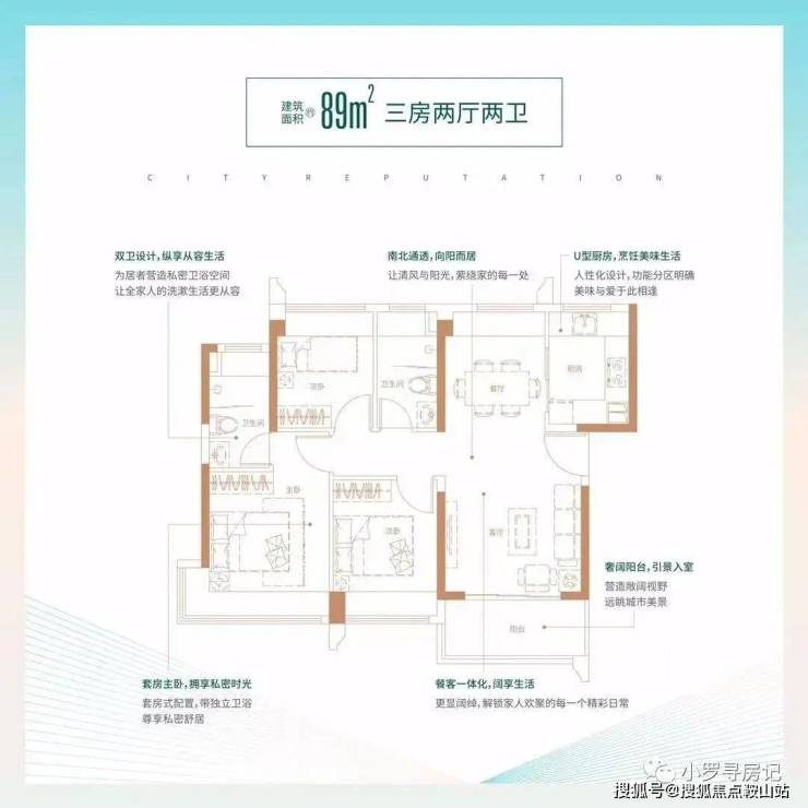 best3652025颐璟名庭(颐璟名庭)首页网站_颐璟名庭房价_户型图_规划图(图12)